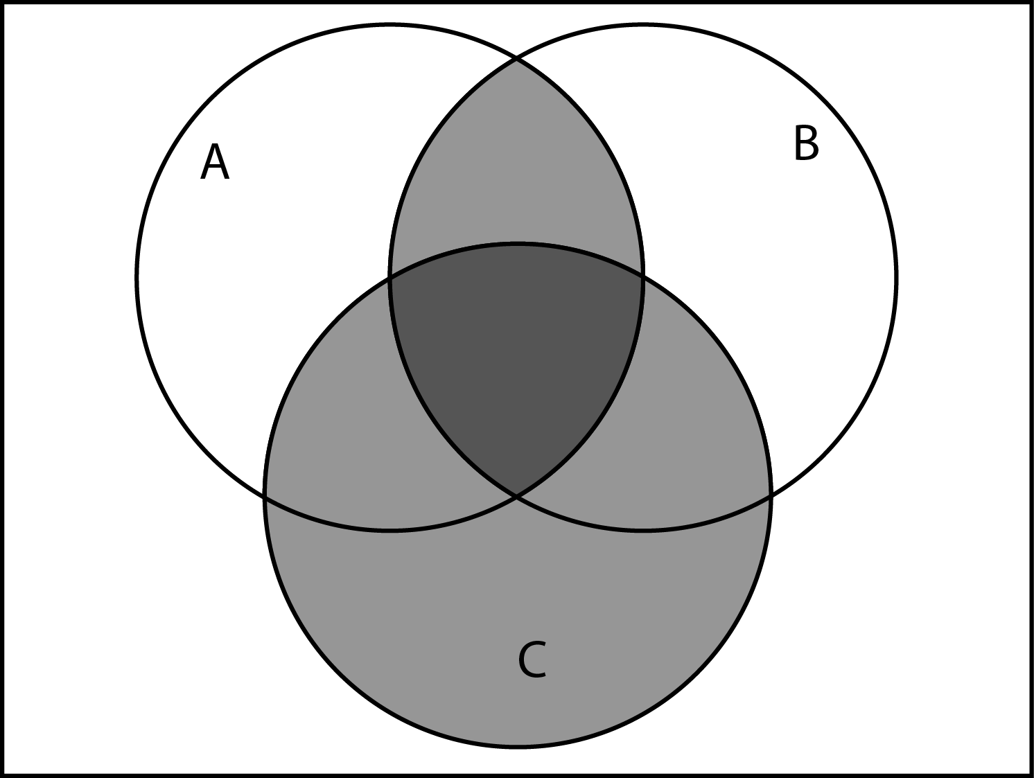 31 Union And Intersection Venn Diagram - Wiring Diagram ...