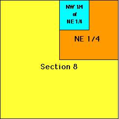 Section Division Location Example