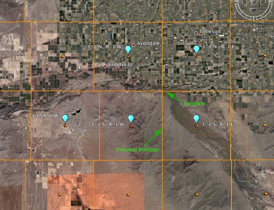 township and range